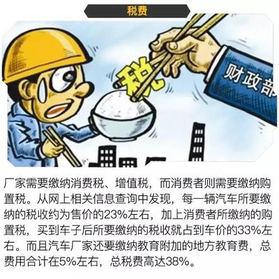 江湖秘聞 賣一輛車，4S店到底能賺多少？——技術(shù)轉(zhuǎn)讓揭秘