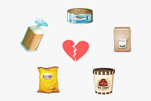 網(wǎng)紅面包翻車，藥品零售視角下健康食品信任危機何在？