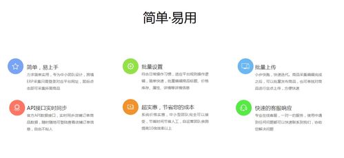 解鎖跨境電商新勢(shì)能 亞馬遜無貨源ERP鋪貨系統(tǒng)與全方位企業(yè)解決方案